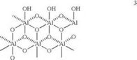 Strong Caking Property Pseudoboehmite Binder For FCC / Hydrogenation Catalyst Carrier