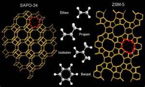High Adsorbent ZSM-5 Zeolite For Oxygen Generator / Air Purification