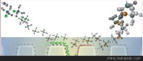 Synthetic Zeolite Na Y Zeolite With Type Y Crystal Structure For Drying Dehydration