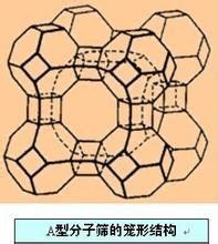 SSZ-13 Molecular Sieve