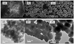 Synthetic zeolite molecular sieve ZSM-5 for ethanol distillation