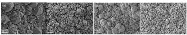 Desulfurizer Na Y Zeolite For Gasoline Purification In Oil Refining / Chemical Industry