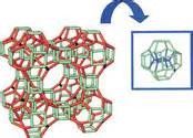 Silicon Aluminate Zeolite USY Molecular Sieve For FCC Fluid Catalytic Cracking