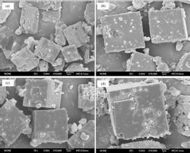 Hydrothermally Synthesized SAPO-34 Zeolite For Conversion Of Carbon To Hydrogen