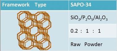 High Thermal Stability MCM-48 Zeolite , MCM-48 Molecular Sieve Mesoporous