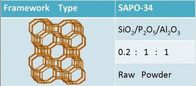 Hydrothermally Synthesized SAPO-34 Zeolite For Conversion Of Carbon To Hydrogen