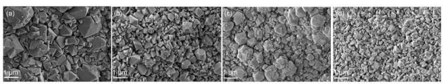 Synthetic H-Y Zeolite , Y-Type Crystal Sodium Zeolite For Metallurgy / Electronics